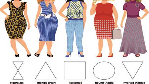 Customise your wardrobe according to your body type