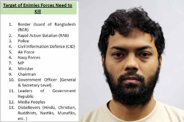 Singapore holds 8 Bangladeshis for planning terror attacks in home country
