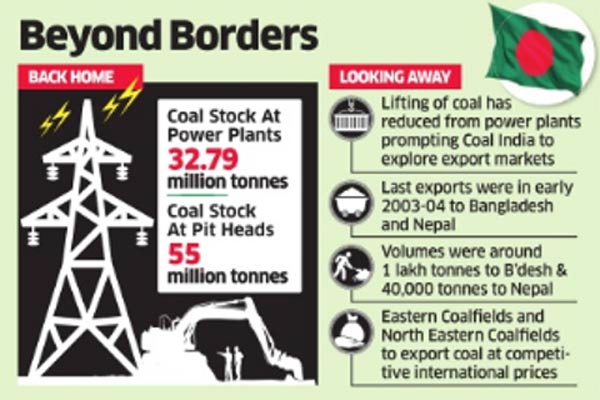 Coal India eyes export market in Bangladesh