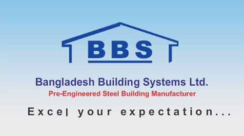 Bangladesh’s BBS Cables jumps 803% on trade debut