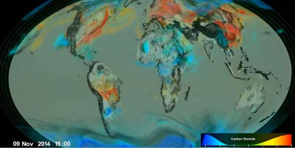 Visualising the invisible drivers of climate change