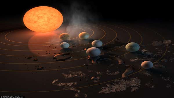 7 Earth-size planets found orbiting star, may hold life