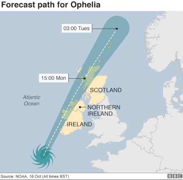 ‘Danger to life’ warning as storm heads to UK and Ireland